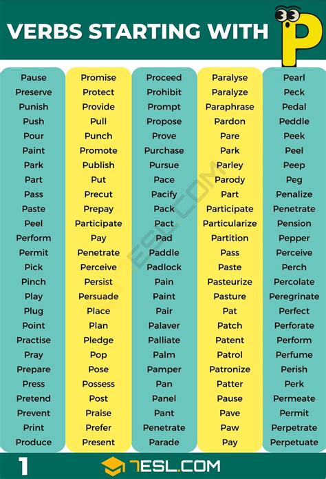 375 Powerful Verbs That Start With P In English 7ESL