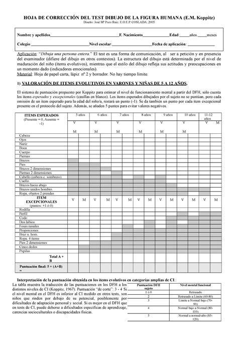 HOJA DE Corrección DEL TEST Dibujo DE LA Figura Humana E M Koppitz