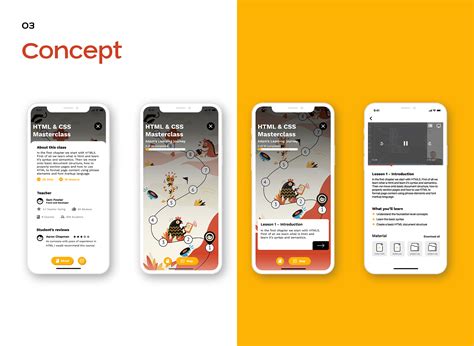 Learning Lab Uxui Design On Behance