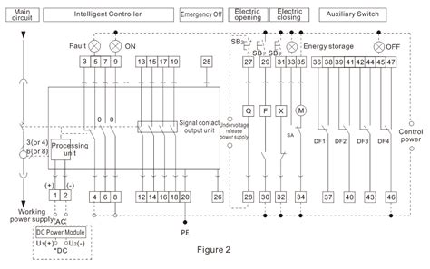 Air Circuit Breaker Control Wiring Diagram Pdf Circuit Diagram