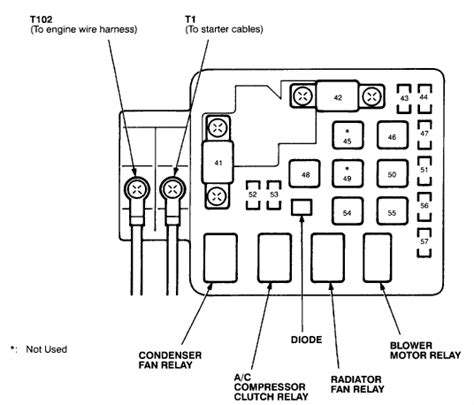 Qanda 1999 Honda Civic Fuse Box Diagram And Radiator Fan Fuse Location