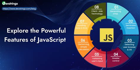 Top Features Of Javascript Characteristics Of Javascript Ds