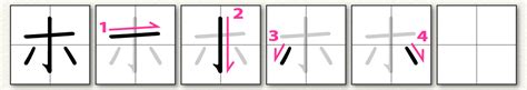 Lesson 6 Writing Katakana Course Japanese