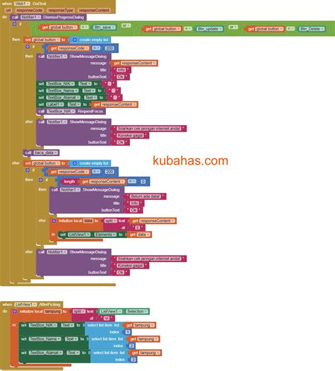 CRUD MySQL App Inventor Kodular