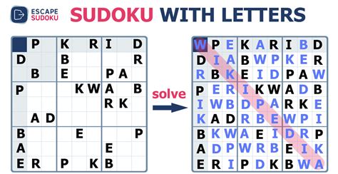 Comment Jouer Au Sudoku Meilleure Astuce Pour R Soudre Le Sudoku