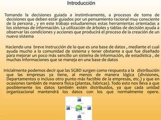 Base De Datos PPT