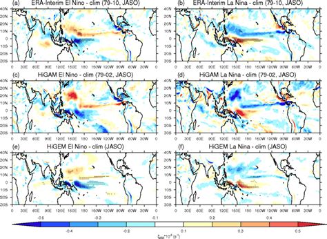 The 850 Hpa Relative Vorticity 1 3 10 25 S 21 For Julyoctober For