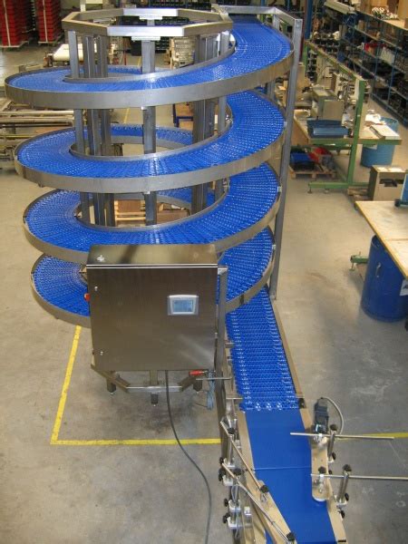 Helix Conveyor Domas Systems Bv