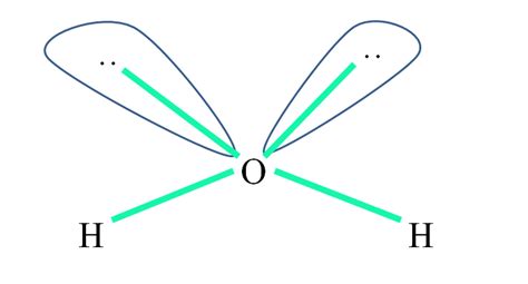 Hibrida O Qu Mica Sp Sp Sp Maestrovirtuale