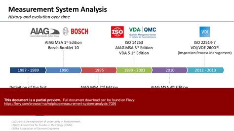 PDF Measurement System Analysis 94 Page PDF Document Flevy