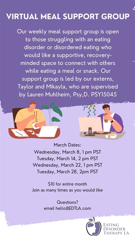 Virtual Meal Support Group March Eating Disorder Therapy La