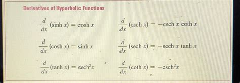 Solved Derivatives Of Hyperbolic Functions