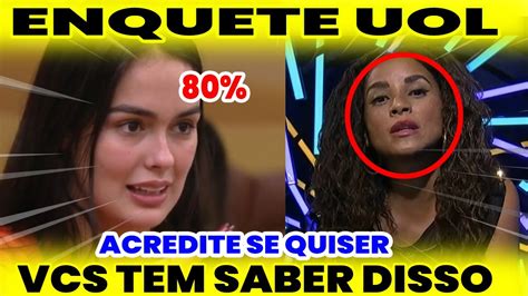 BBB23 Enquete UOL atualizada Agora já Define Eliminado quem sai