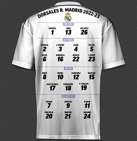 Laliga Santanderdorsales Real Madrid Para La Temporada