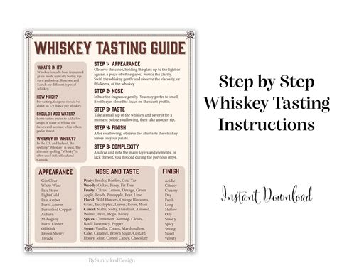 Whiskey Tasting Guide Whiskey Tasting How to Whiskey Party Printable ...