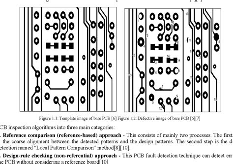 Figure 1 1 From PCB Defect Detection Using Image Enhancement Semantic