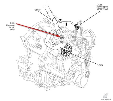 Ford Transit Connect Reverse Light Switch Location At Mindyrlewiso Blog