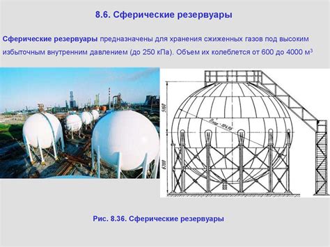 Газгольдеры. Классификация и назначение газгольдеров - презентация онлайн