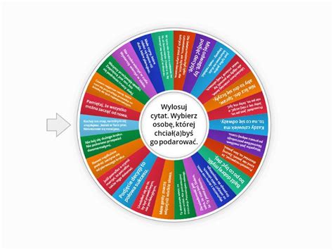 Pozytywne myślenie Random wheel