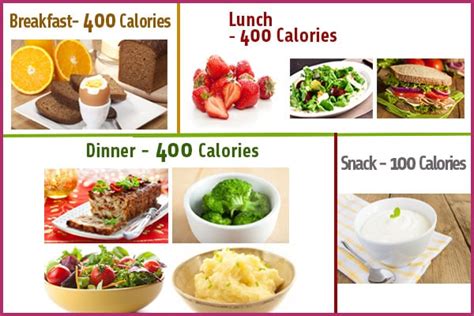 4 Menus regime Hypocalorique pour Brûler les Graisses ExerciceAbdo Fr