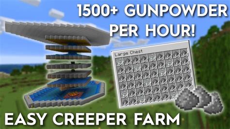 Creeper Farm 1 19 2 Schematic