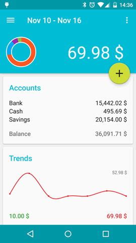 37 Best Personal Finance Tracker Apps For Android As Of 2024 Slant