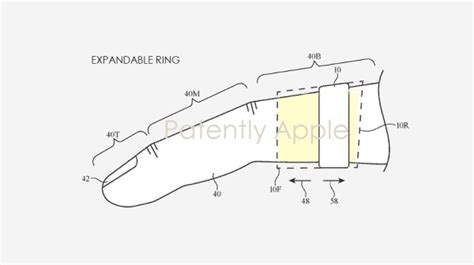 Apple Has Been Granted Their Third Patent Regarding Possible Future