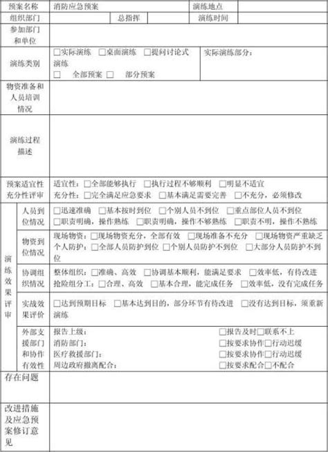 公司内部应急预案评审报告 范文118