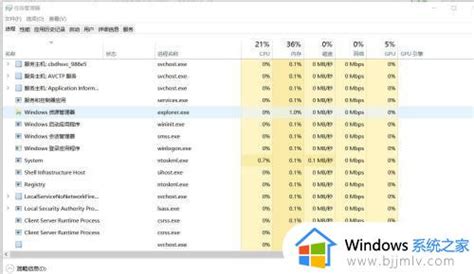 Win10卸载程序提示请等待当前程序完成卸载或更改如何解决 Windows系统之家