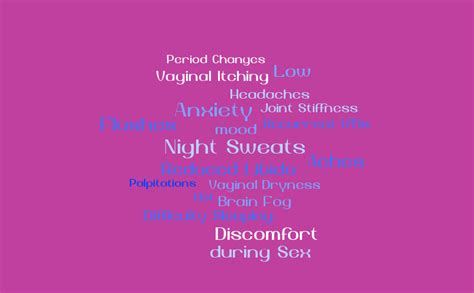 Menopause Symptoms Word Cloud Worditout