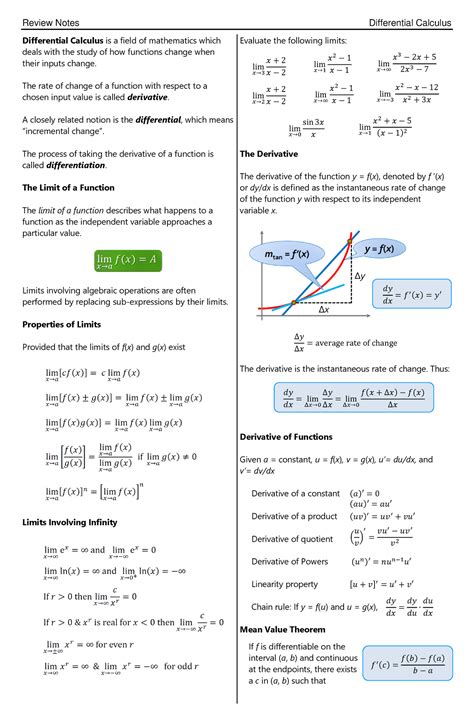 Differential Calculus Lecture Notes Review Notes Differential