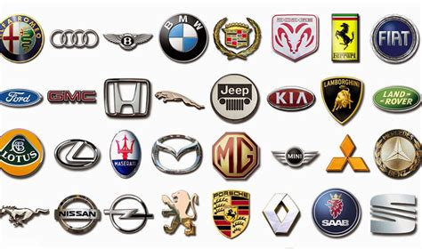 My 10 Favourite Car Logos Of All Time And Why My Car Heaven