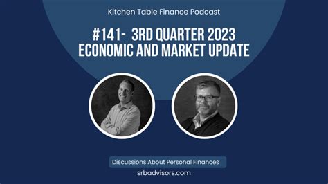 Ep 141 3rd Quarter Review And Current Market Update Shotwell Rutter Baer