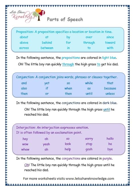 Free Parts Of Speech Exercises Worksheets With Answers Pdf Worksheets Library