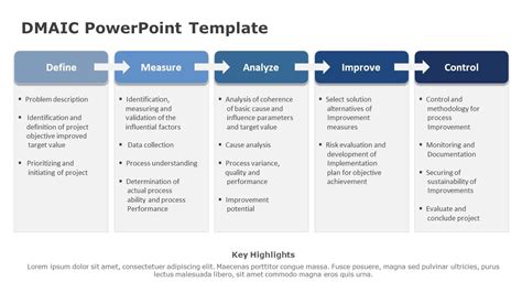 Dmaic 02 Powerpoint Template