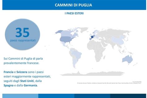 Cammini Di Puglia Di Credenziali Registrate Nel