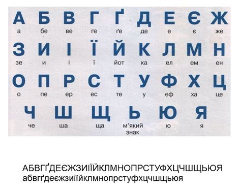 Ukrainian Alphabet Free CDR Vectors Art for Free Download | Vectors Art