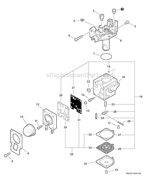 Echo Srm 225 Troubleshooting Chart