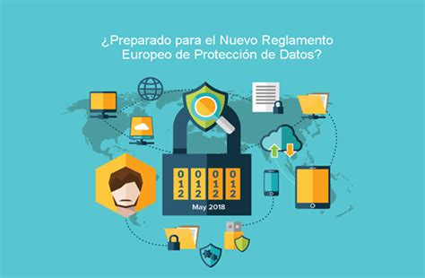 Cómo garantizar la seguridad de tus documentos Gesducon