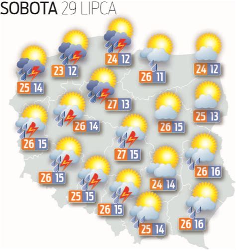 Gorący weekend i pogodowy rollercoaster To prognoza IMGW na kolejne dni