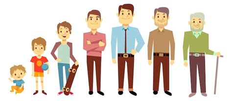 남자의 생애주기 만화 남성 세대 캐릭터는 ⁇ 색 배경에 고립되어 있습니다. | 프리미엄 벡터