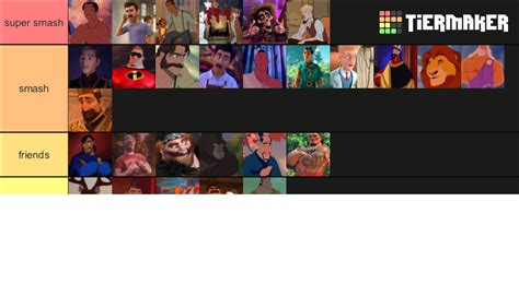 Disney Animated Dads Hotness Tier List Community Rankings Tiermaker