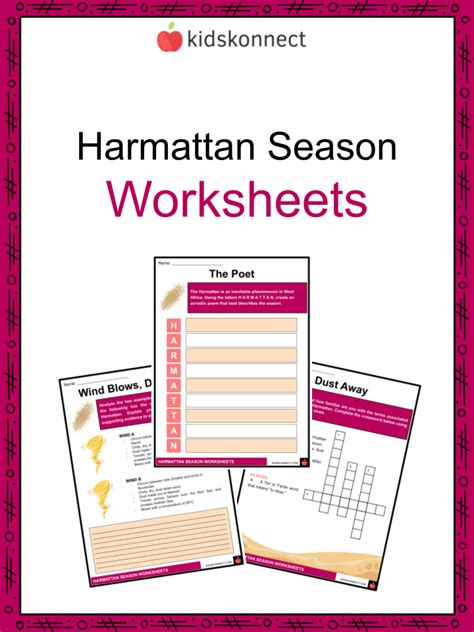 Harmattan Season Facts & Worksheets | Characteristics, Effects