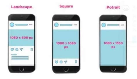 Ukuran Post Instagram Terbaru 2022 Biar Foto Gak Terpotong