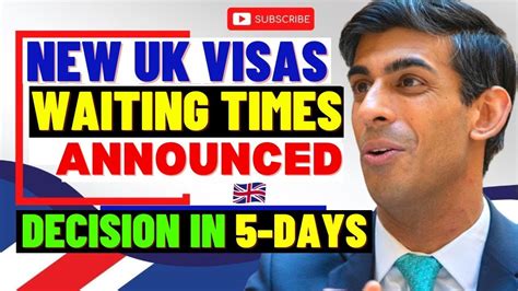 New Uk Visa Waiting Times Uk Visas With Priority Visa Service Uk Visa