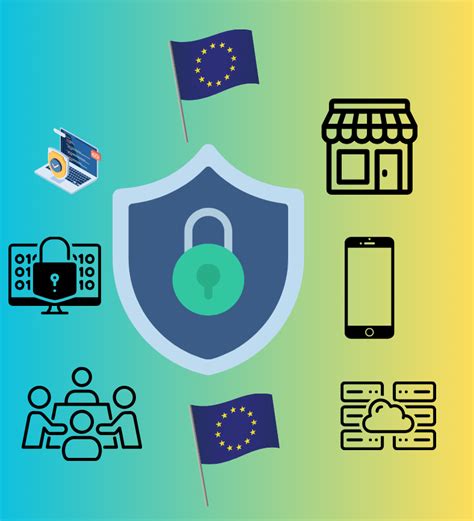 Unlock Gdpr Compliance For Small Business A Must Read Guide