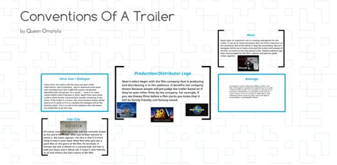 5 Conventions Of Trailers Queens A2 Media Blog