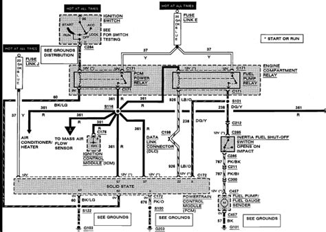 Diagram Ford Aerostar Fuel Diagram Wiringschemacom