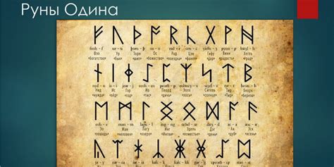 НАЗНАЧЕНИЕ, ПРЕДНАЗНАЧЕНИЕ "24 РУНЫ И РУНА ОДИНА", И ИХ ИЗГОТОВЛЕНИЕ ...