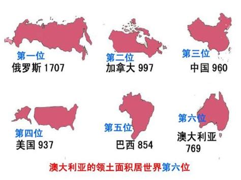 国家面积大小排名百度知道